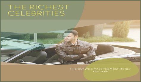 Exploring The Success And Wealth Of The Hollywood Star